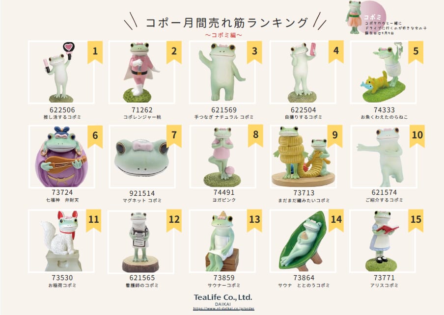 今月のコポーランキングは…