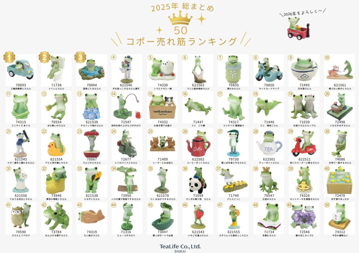 ★コーポ　年間売れ筋ランキングTOP50 を発表します★